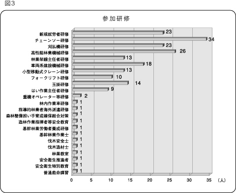 �Q�����C